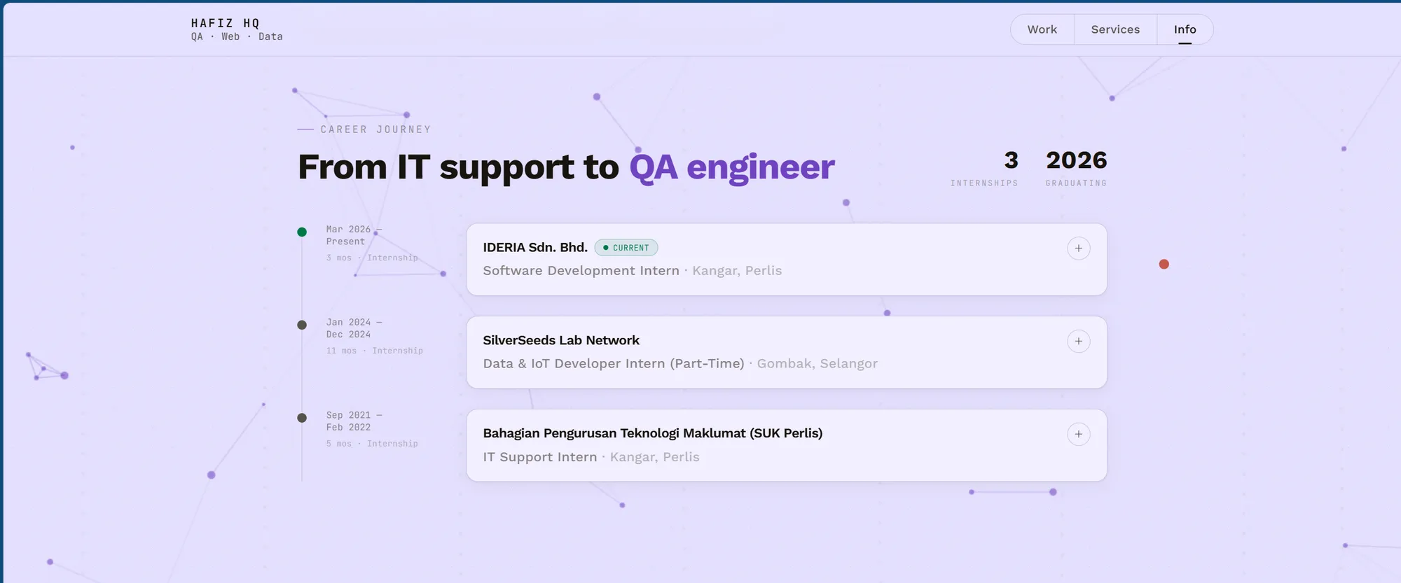 Career timeline from IT support to QA engineer